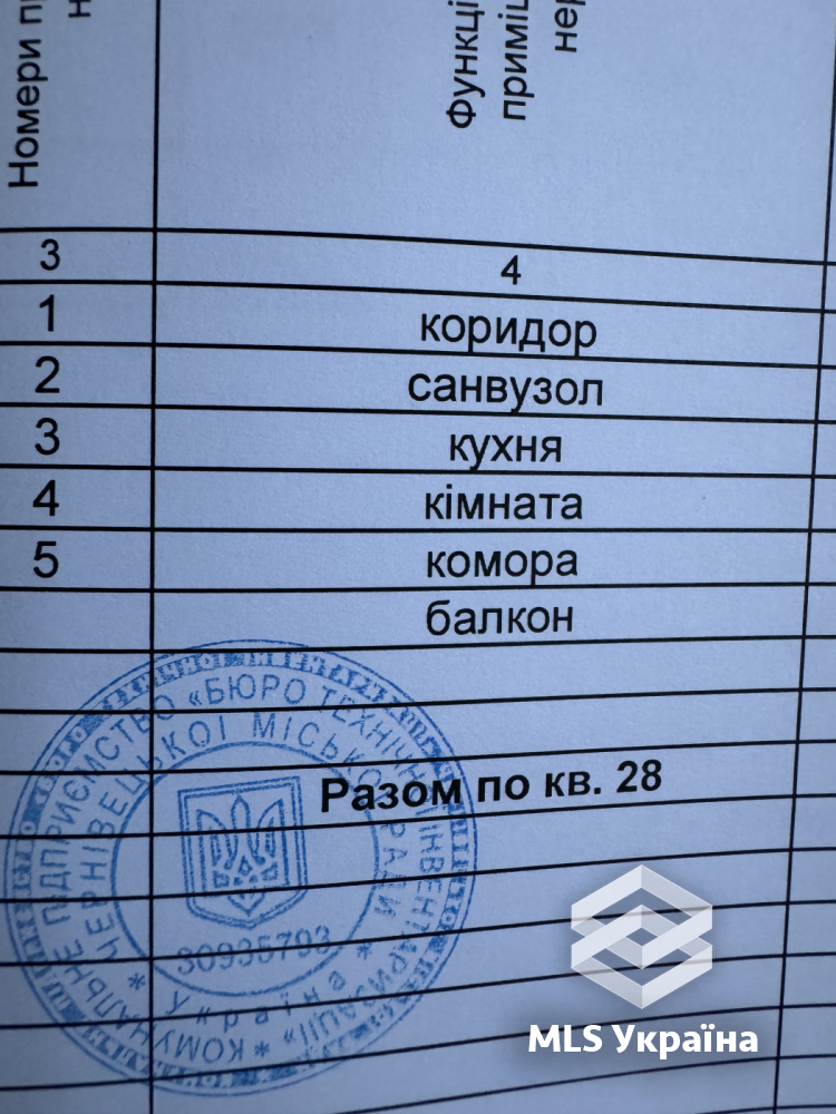 Оголошення 26040278