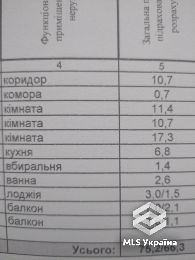 Квартири - м. Чернівці, Проспект Незалежності - 3 кімн., 75.2 м²