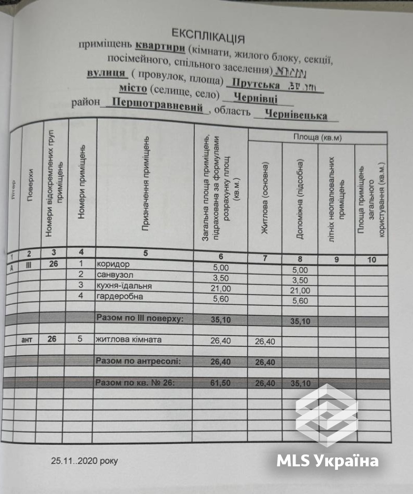 Оголошення 26050031