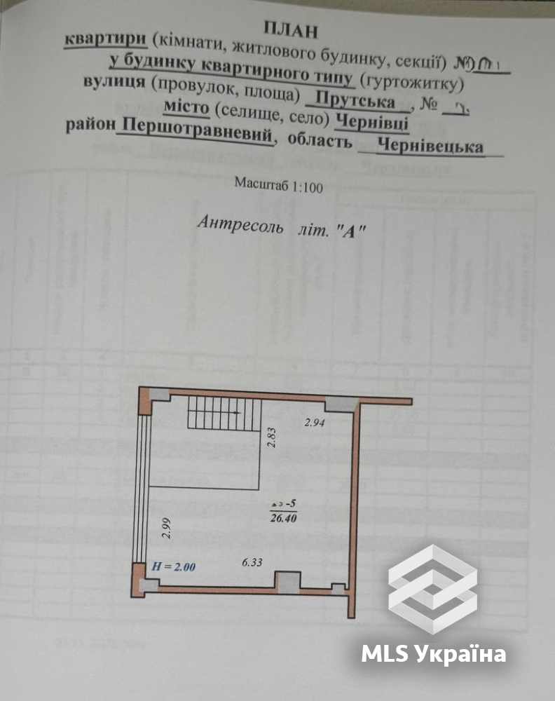 Оголошення 26050031