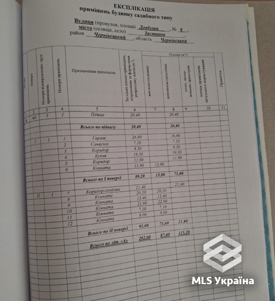 Оголошення 26050100