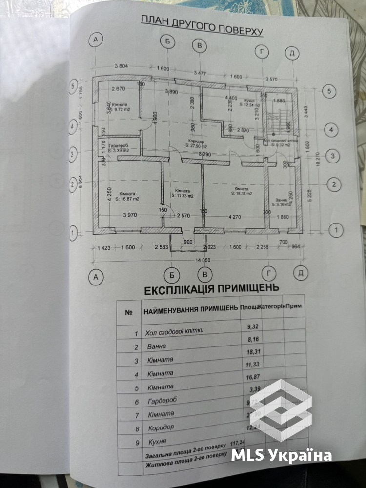 Оголошення 26050104