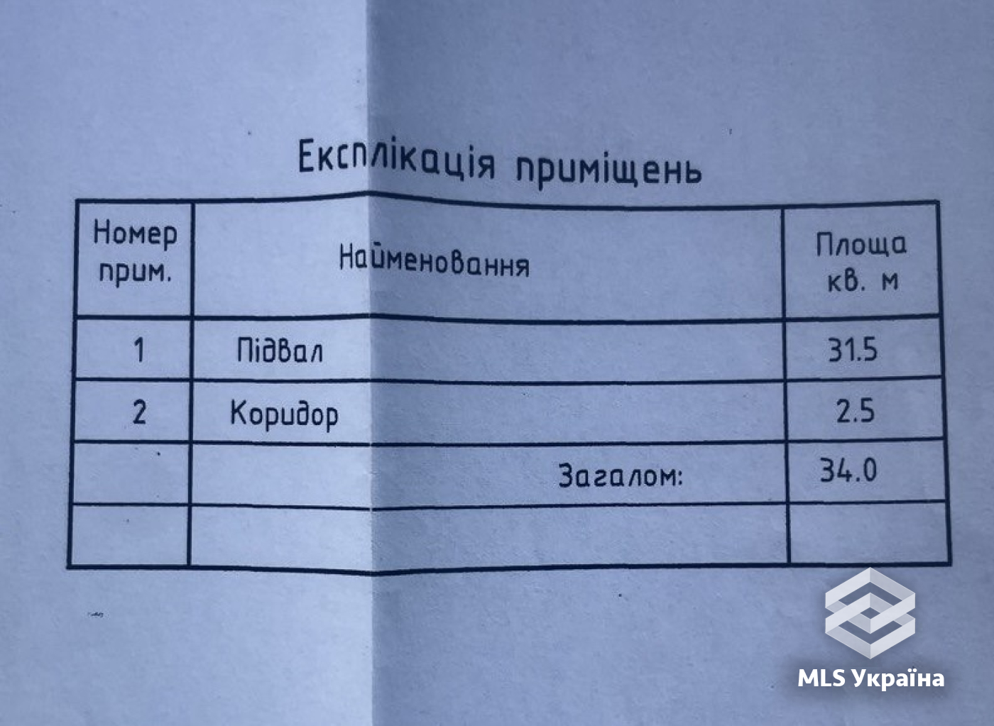 Оголошення 26050127
