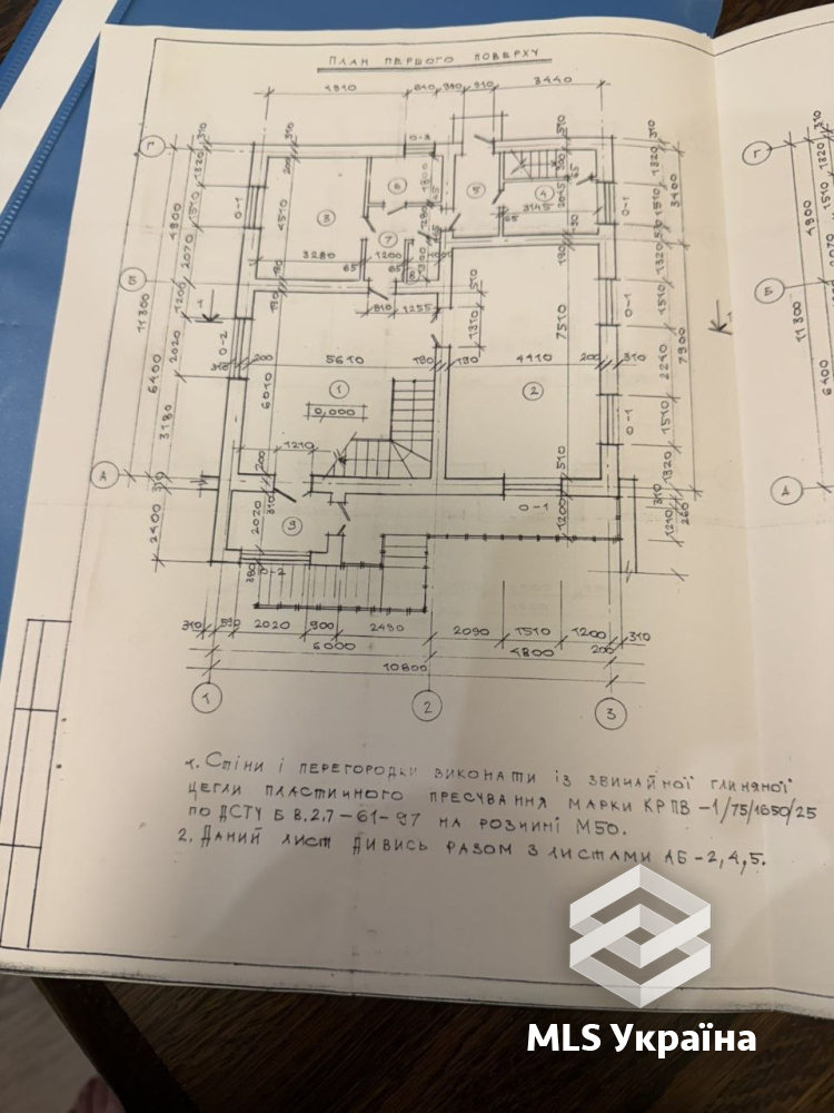 Оголошення 26050325