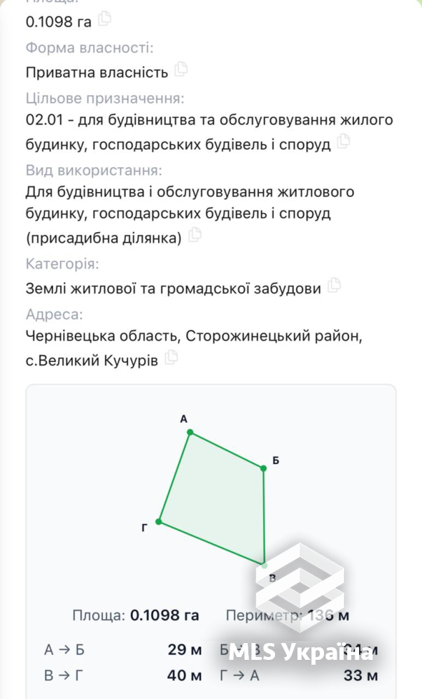 Оголошення 26050333