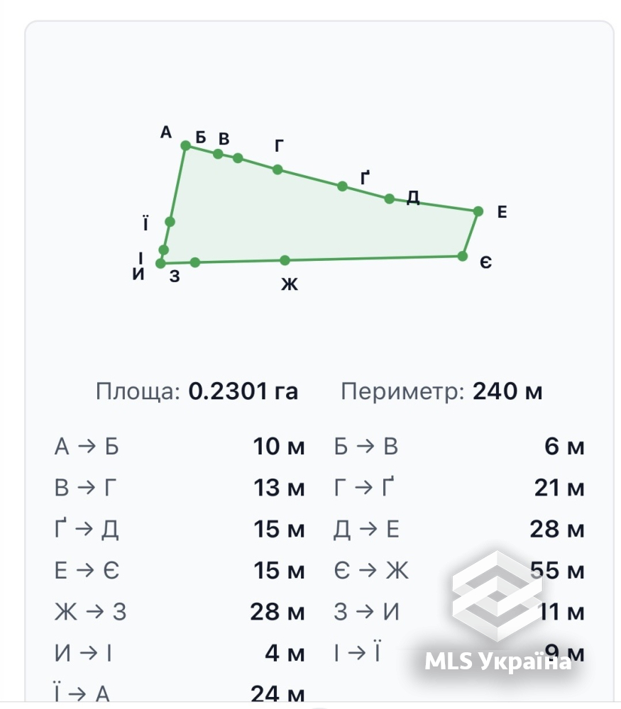 Оголошення 26050346
