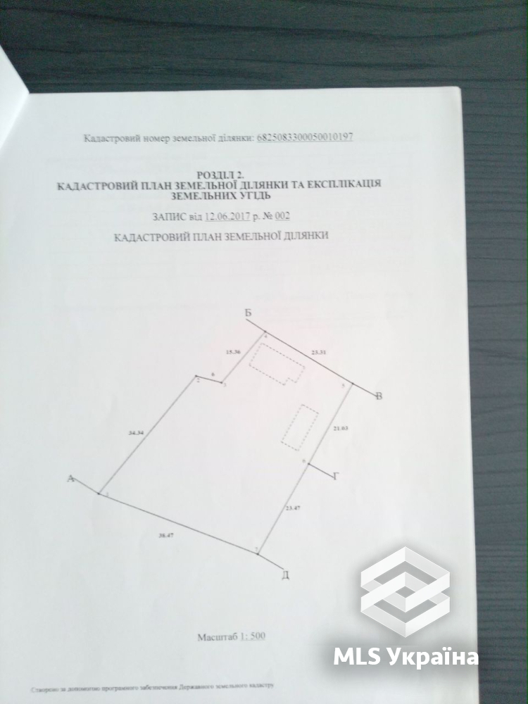 Оголошення 26060303