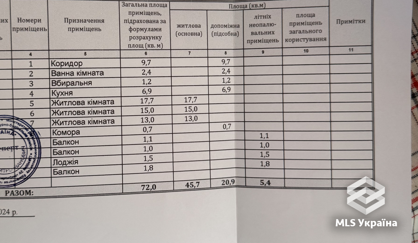Оголошення 26060324