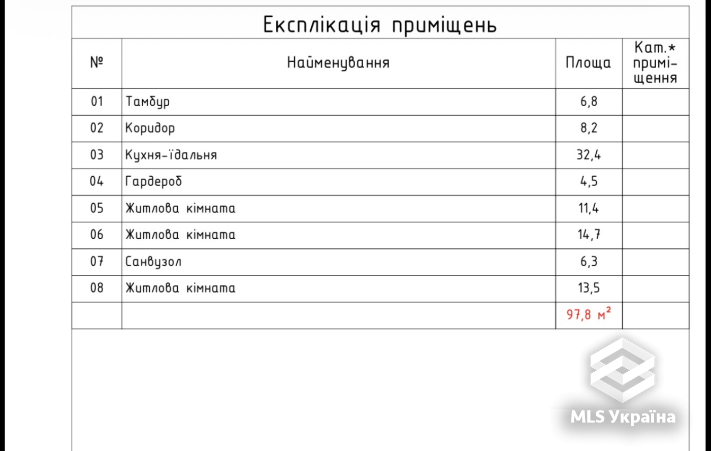 Оголошення 26060334
