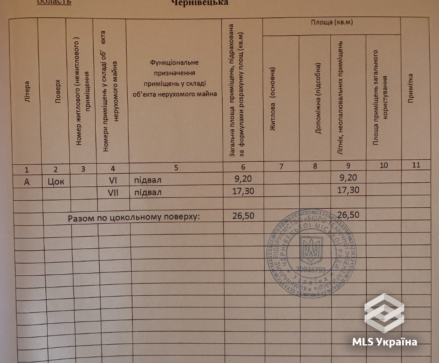 Оголошення 26070018