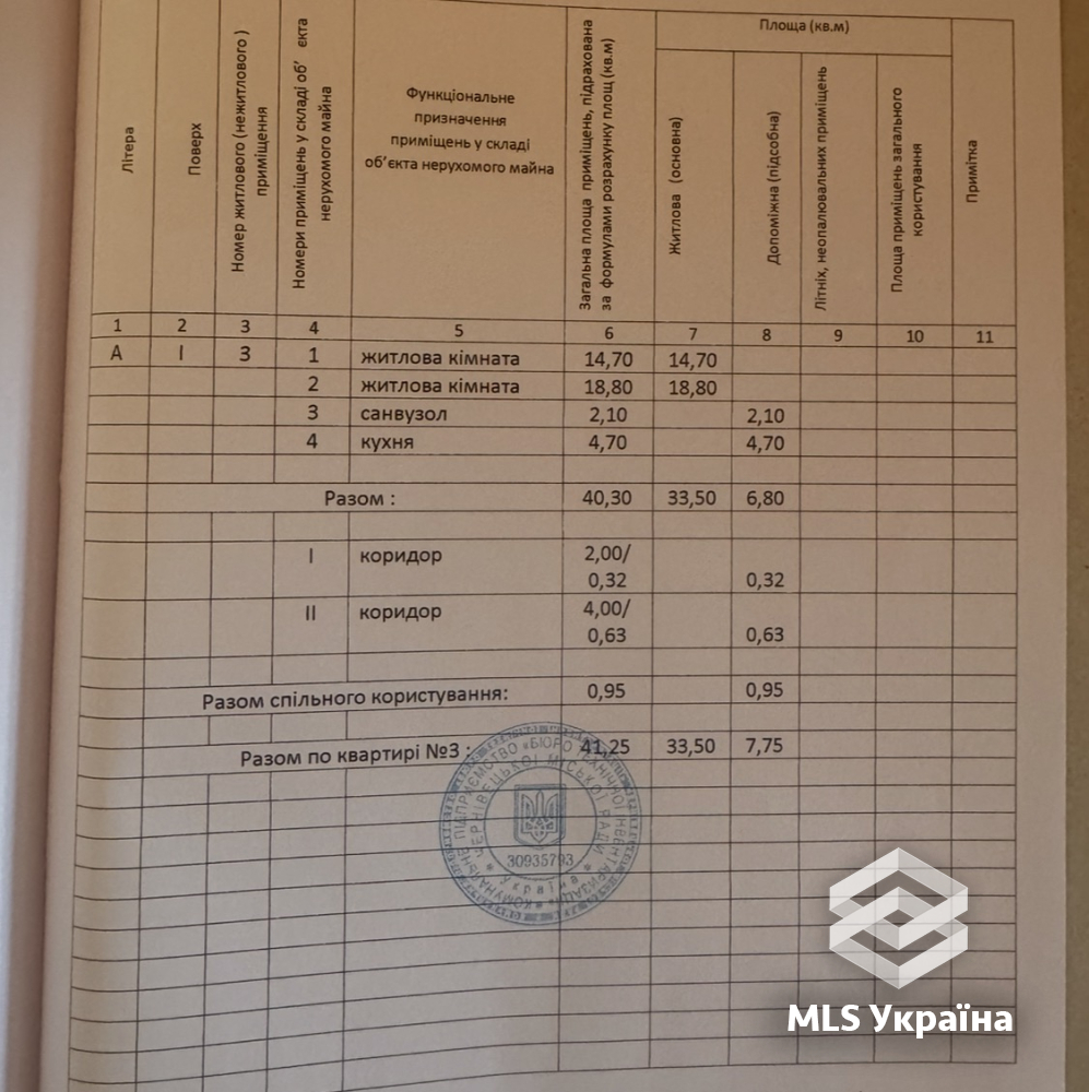 Оголошення 26070018