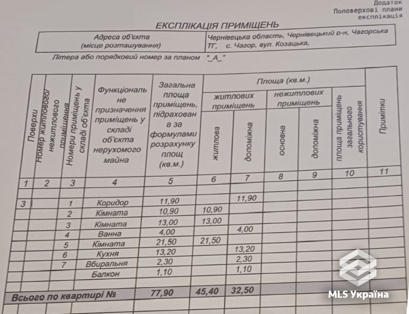 Оголошення 26070210