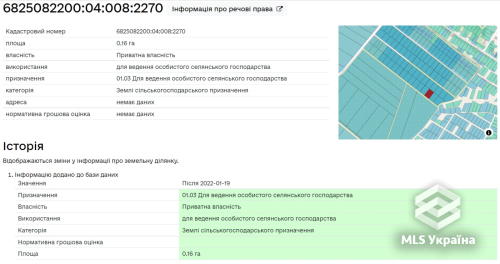 Хмельницька обл., м. Хмельницький, Ковальська