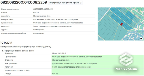Хмельницька обл., м. Хмельницький, Ковальська