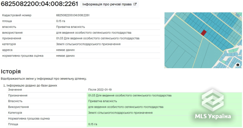 Хмельницька обл., м. Хмельницький, Ковальська