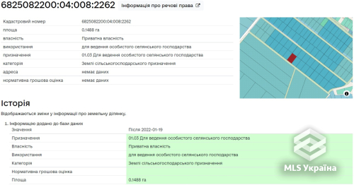Хмельницька обл., м. Хмельницький, Ковальська